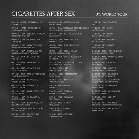 Cigarettes After Sex Concert 2025 .